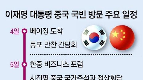 “평화의 바다-문화교류 복원”… 中과 서해구조물-한한령 해결 의지