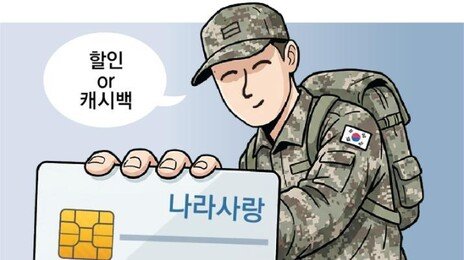 “잠재적 고객인 젊은 장병 선점”… 은행들 ‘나라사랑카드’ 경쟁
