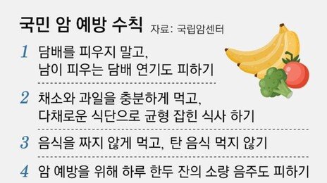 암 예방에 더 중요한 것은 절제