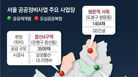 공공정비로 눈돌리는 건설사들… “안정적 수익에 금융부담 적어”