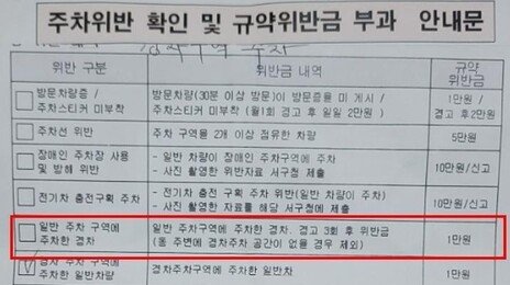 경차 콕 집어서 “일반자리 주차시 벌금”…아파트 규약 시끌