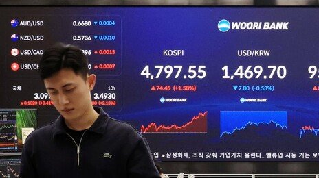 코스피, 4800선도 넘었다…11거래일 연속 사상 최고치