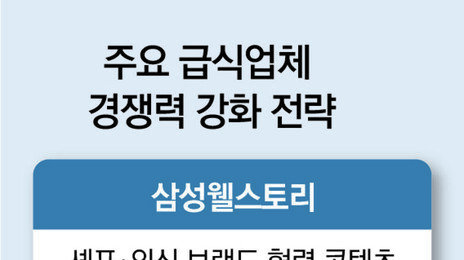 ‘새로운 복지’로 떠오른 구내식당… 업체들 특식 앞세워 영토경쟁