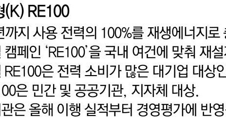 [단독]공기관 ‘재생에너지 실적’ 첫 평가에, 부랴부랴 “태양광 부지 물색”