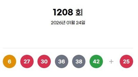 로또 1등 6명 ‘50억씩’ 잭팟…모두 ‘자동 선택’