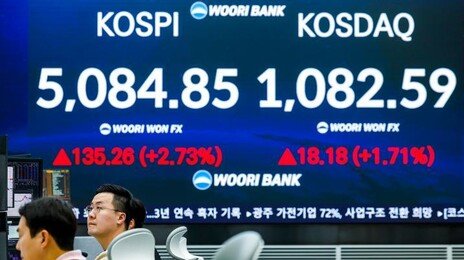 트럼프 관세 위협 ‘타코 트레이드’로 대응…코스피 종가 5000선 첫 돌파