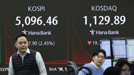 코스피, 5000선 깨졌다…매도 사이도카 발동