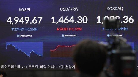 워시 쇼크에 亞 증시 일제히 하락…코스피 5000p 깨지며 ‘블랙 먼데이’