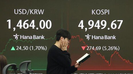 코스피 ‘워시 발작’… 한방에 5000 붕괴