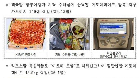 전자담배에 섞어 피우는 ‘좀비담배’ 확산…불법 반입 막는다
