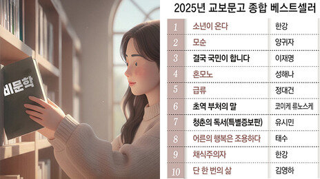사피엔스-‘초역 부처’… AI시대 ‘손 잡아주는 비문학’ 잘나간다
