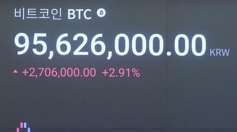 결혼자금까지 잃은 ‘영끌족’ 청년…비트코인 급락에 패닉