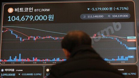 금융위, 빗썸 불러 긴급회의…금감원은 현장점검 돌입