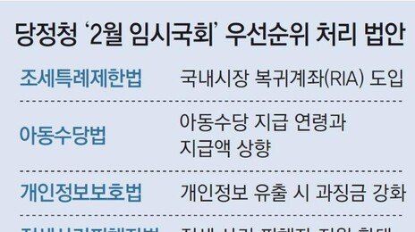 계속 잠자는 ‘아동수당법’, 논의도 못한 ‘서학개미 복귀계좌법’