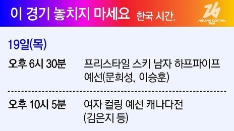 ‘일본 이상화’ 다카기 3번째 銅… 통산 메달 10개째