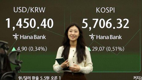 코스피 사상 처음 5,700 돌파…중동 정세 불안에도 방산주 등 강세