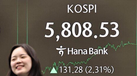 코스피 단숨에 5800 진입… 에너지-방산-조선株 강세