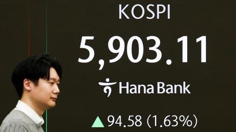 美 상호관세 위법에 코스피 5900선 ‘터치’