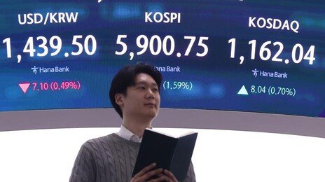 美관세 불확실성 줄어들며 코스피 장중 5900선 넘어