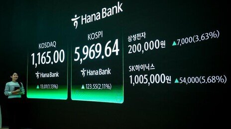 ‘20만전자’-‘백만닉스’ 뚫었다…반도체 훈풍에 육천피 초읽기