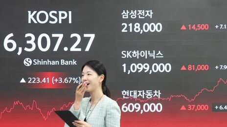 코스피 6300 돌파, 삼성전자 시총 1조달러 넘겨