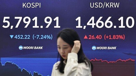 중동發 불확실성에 외국인 5조 ‘패닉셀’… 코스피 낙폭 사상 최대