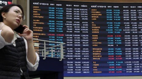 코스피, 이틀 연속 매도 사이드카 발동