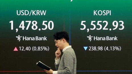 코스피, 이틀 연속 매도 사이드카 발동