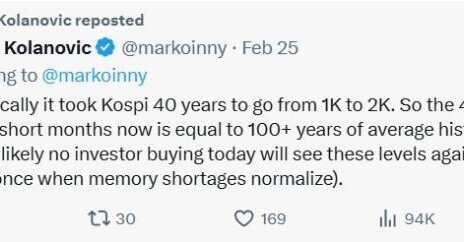 “내가 코스피 폭락한다 했지” 월가의 이단아 자랑글 올려