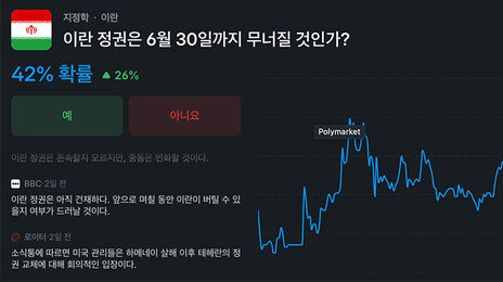 폭격에도 돈 거는 폴리마켓… 한국어 지원에 ‘불법 도박’ 판 커져
