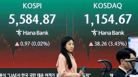 중동 변수에 시험대 오른 ‘코스피 8000’ 장밋빛 전망