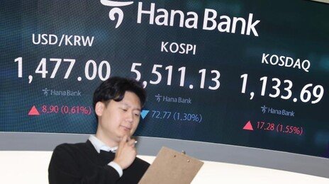 환율 하루 13.2원씩 ‘널뛰기’…코로나19 이후 변동폭 최대