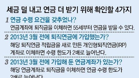 세금 덜 내고 연금 더 받는 퇴직연금의 기술