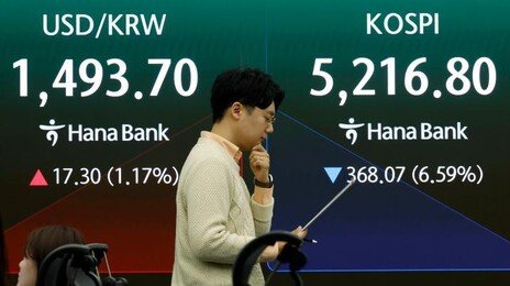 코스피 장중 5200선 붕괴…매도 사이드카 발동