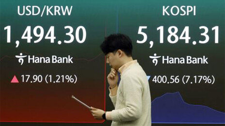 유가 폭등하자 외국인·기관 코스피 투매…장중 8%대 폭락