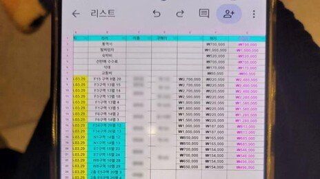“한 사람이 126장 티켓 구매”…K팝 티켓 싹쓸이한 71억대 암표 일당, 검거
