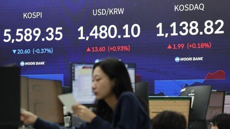 국제유가 상승, ‘네 마녀의 날’에도 보합권서 등락 이어가는 코스피