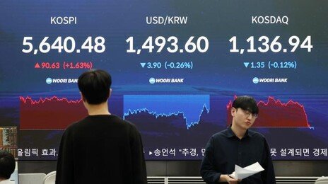 국제유가 하락에 글로벌 증시 훈풍…코스피도 1.63% 올라