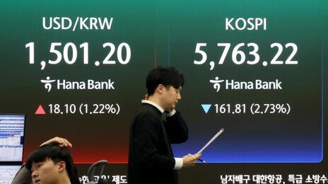 원-달러 환율 17년만에 1500원대로 마감…물가상승 비상