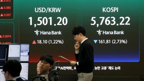 환율 종가 1500원 넘어… 금융위기 이후 17년만