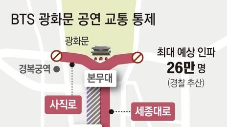 세종대로 광화문~시청 내일 오전 6시까지 차단