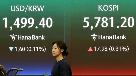 GDP 2배 넘긴 K증시…‘롤러코스터’ 장세에 공포지수 고공행진