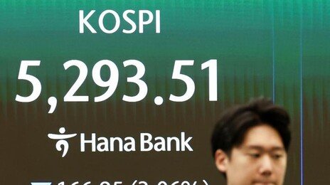 코스피 5300선 밑으로… 환율은 1510원까지 올라