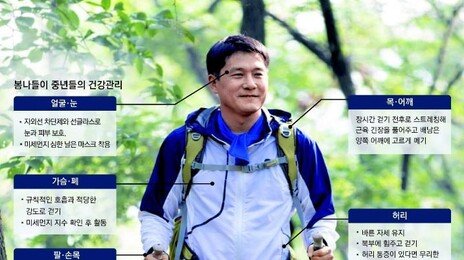 무릎 삐끗-혈압 쑥… 중년 봄 건강은 ‘설렘’보다 ‘점검’이다
