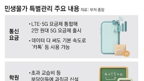 2만원대 5G 요금제 상반기 나온다
