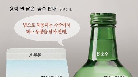 “200mL 우유” 실제로는 191mL… 꼼수 손본다