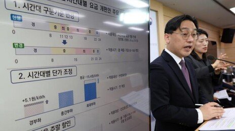 전기요금 낮엔 내리고 밤엔 올린다…16일부터 시간대별 개편
