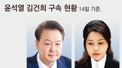 278일만에 첫 법정 대면… 尹의 시선 외면한 김건희