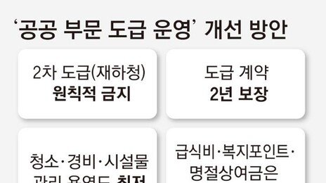 공공부문 ‘다단계 재하청’ 막는다
