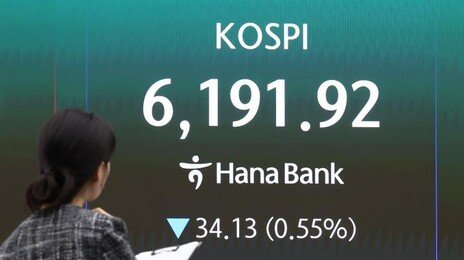 코스피, 6100선 마감…외국인 ‘2조원대 팔자’에 쉼표